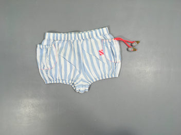 Short bloomer blanc ligné bleu clair floche rose flash