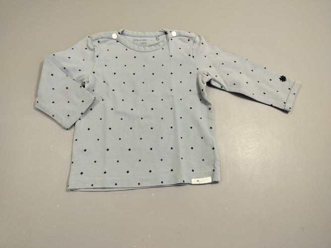 T-shirt m.l bleu clair, étoiles bleu marine 95% coton 5% élasthanne, moins cher chez Petit Kiwi