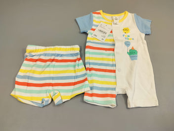NEUF mais taché Combishort + short blanc rayé multicolore cactus