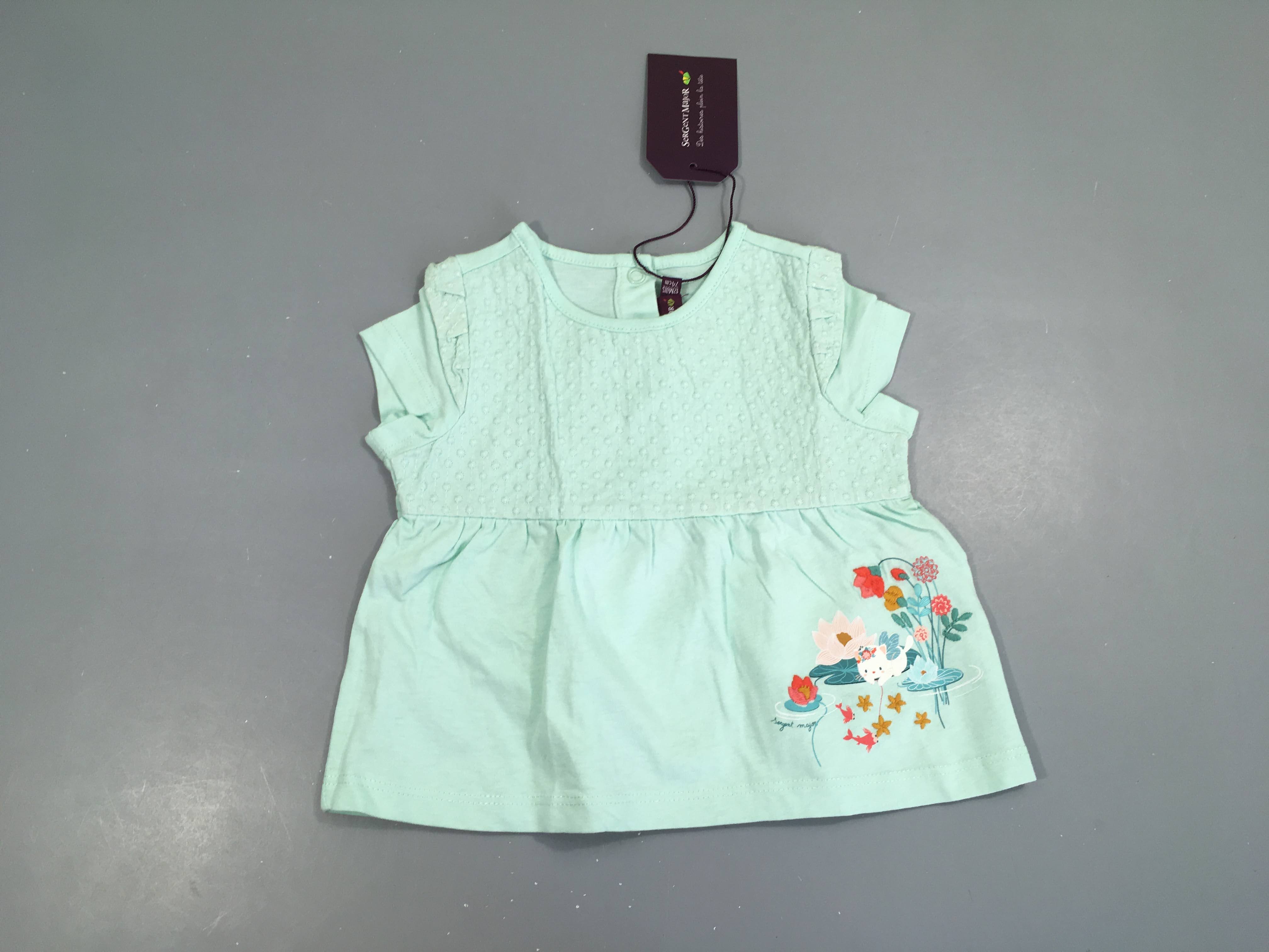 T-shirt m.c turquoise texturé buste