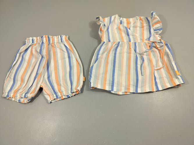 Ensemble blouse m.c coeur croisé + Short rayé bleu, blanc, orange,... 100% coton, moins cher chez Petit Kiwi