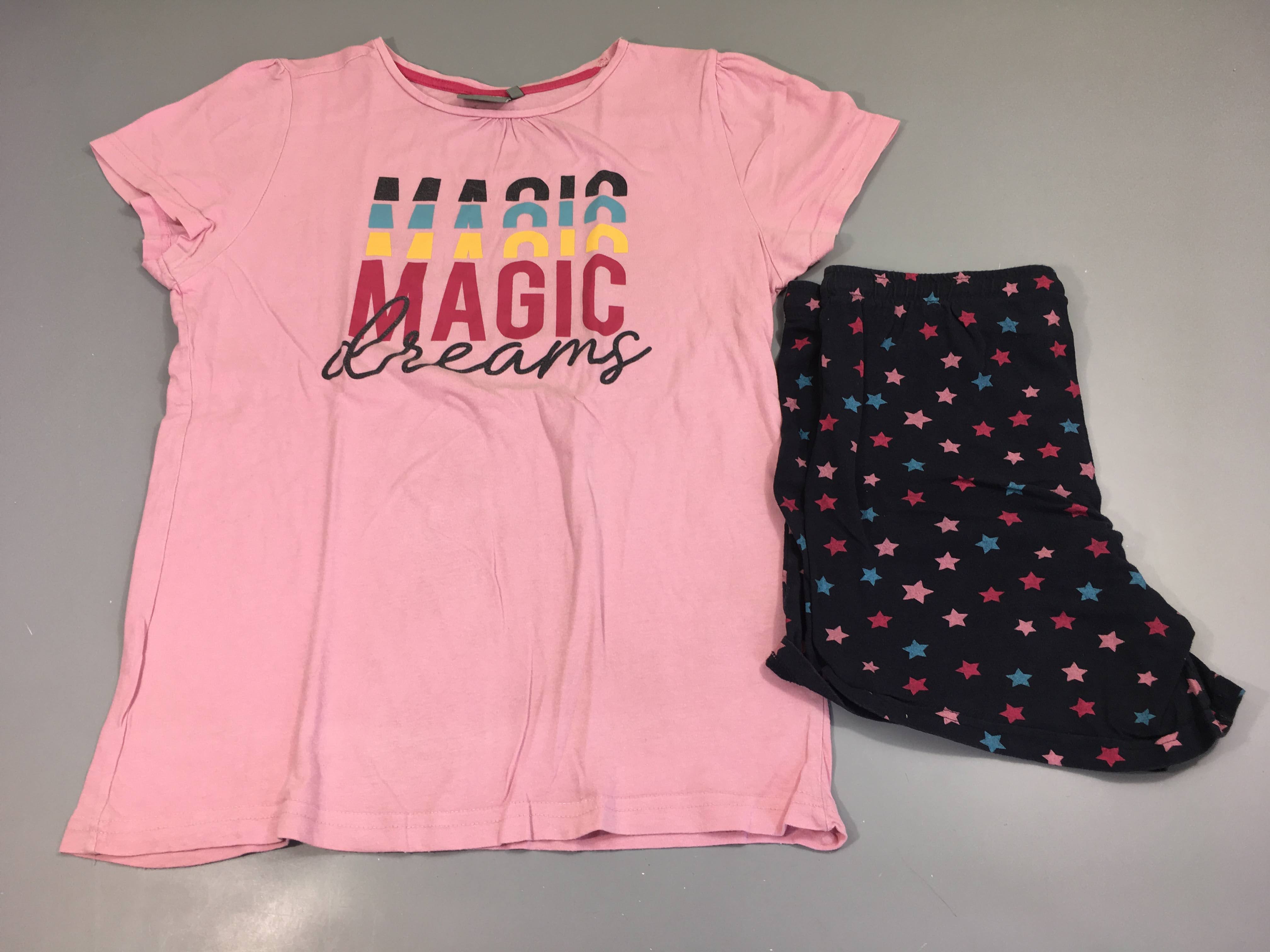 Pyjashort 2pcs jersey rose-bleu étoiles Magic Légèrement bouloché