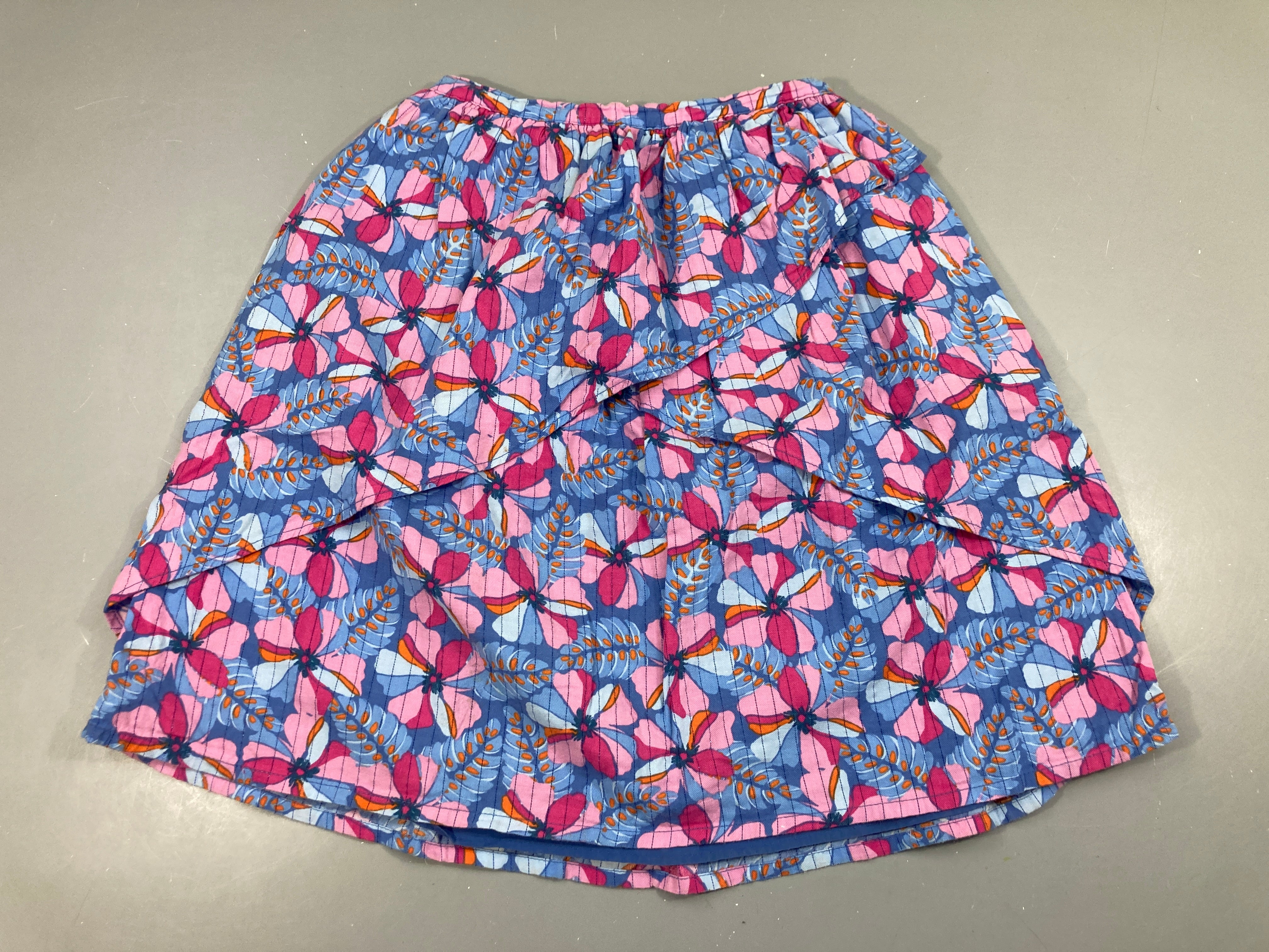 Jupe bleue papillons roses