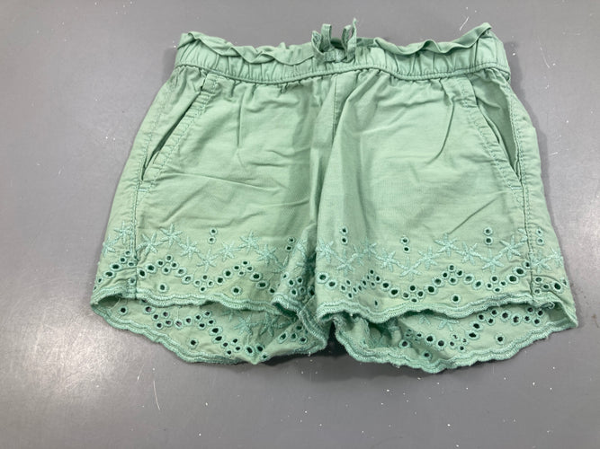 Short menthe ajouré bas, moins cher chez Petit Kiwi