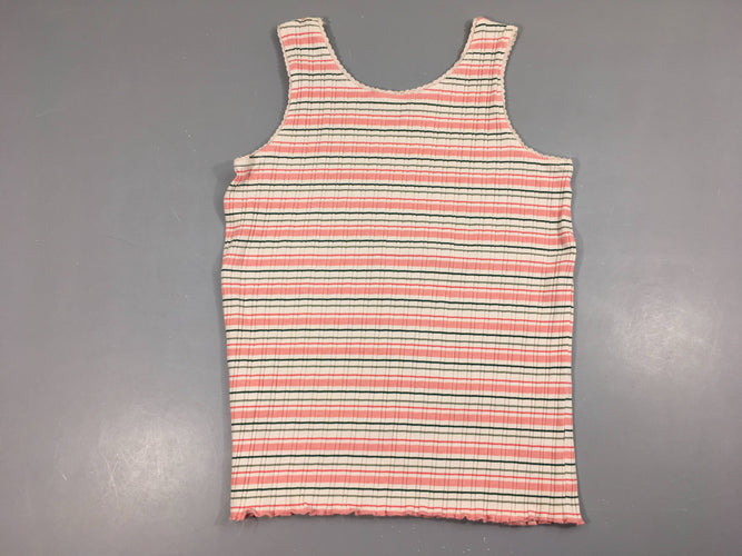 Débardeur côtes rayé blanc/rose/vert, moins cher chez Petit Kiwi
