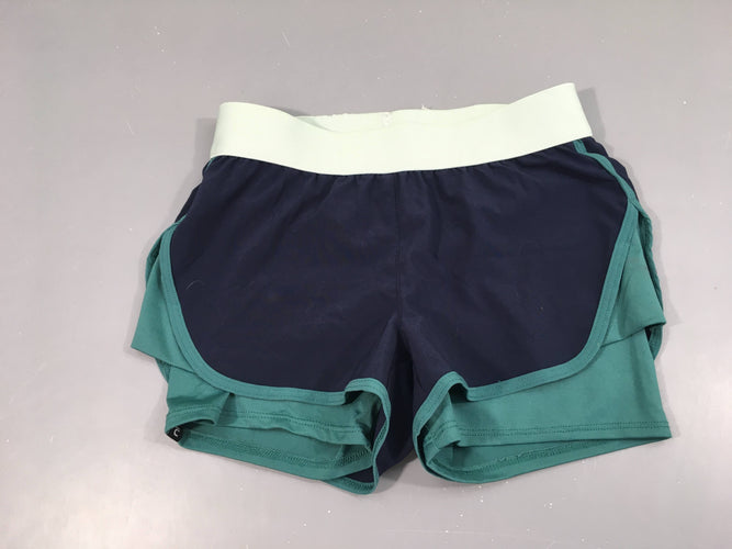 Short de sport bleu-vert, moins cher chez Petit Kiwi
