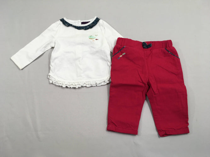 T-shirt m.l blanc col baleine + Pantalon rose vif doublé jersey + chaussettes, moins cher chez Petit Kiwi