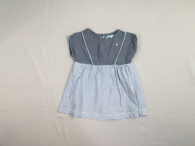 Robe m.c bi-matière denim jersey blanc rayé bleu, moins cher chez Petit Kiwi