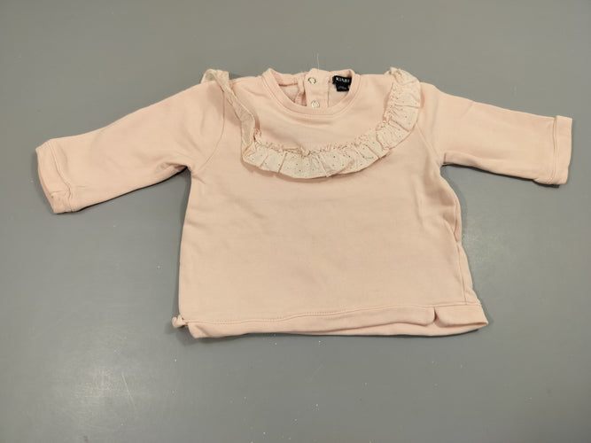 Sweat léger rose clair, volant à pois gris, moins cher chez Petit Kiwi