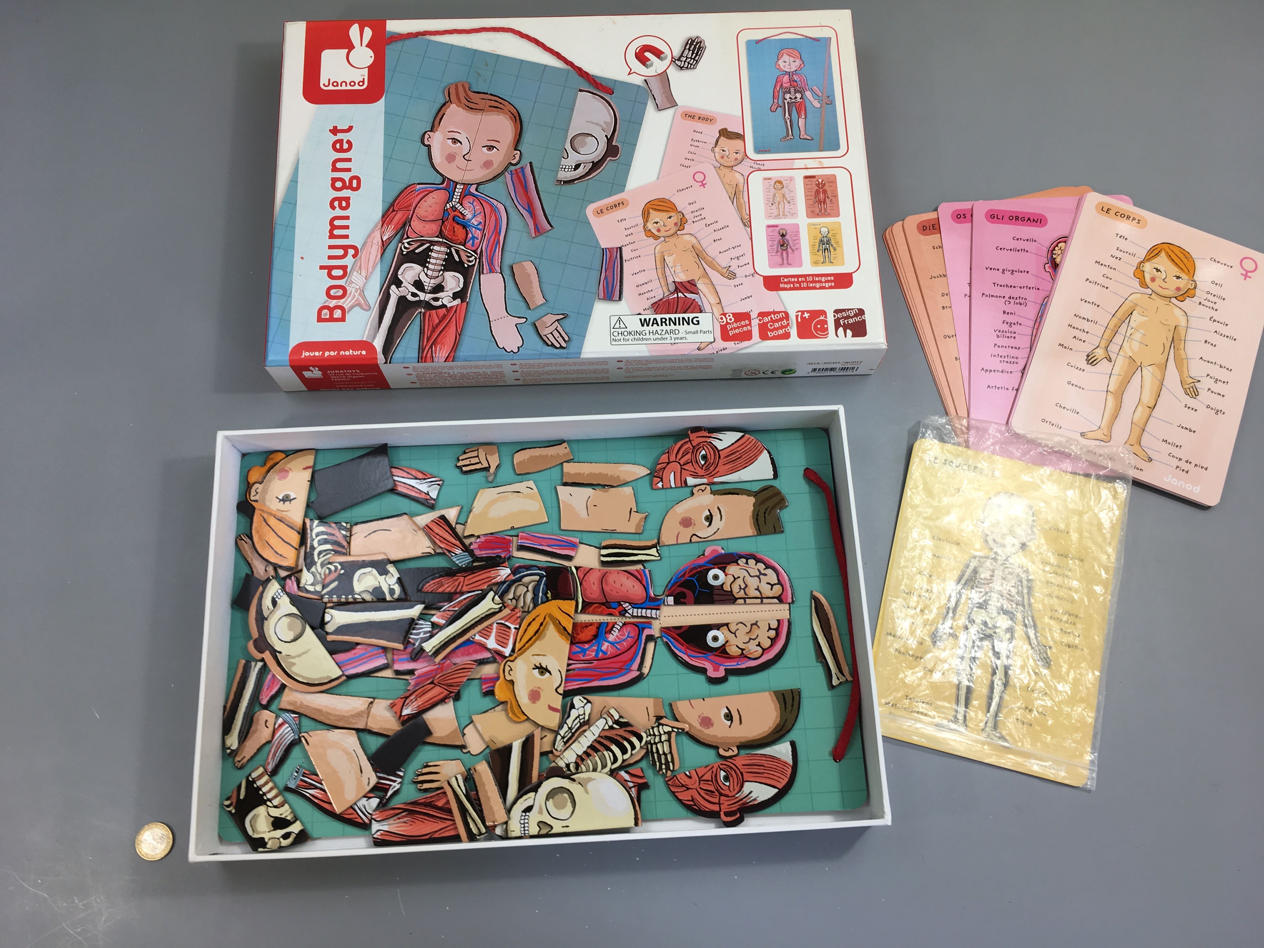 Bodymagnet 7+, manque une pièce