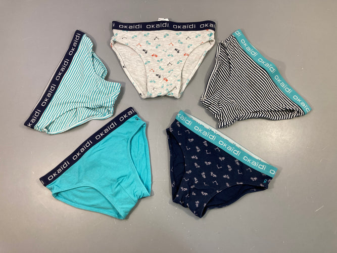 Lot de 5 slips gris/bleu/blanc motifs/rayures, moins cher chez Petit Kiwi