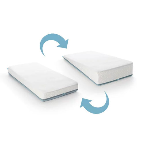 Matelas Evolution Premium avec housse pour position inclinée + 1 protège matelas Baby protect Aerosleep. Qques auréoles à relaver sur matelas,  60x120cm - valeur neuf 230€, moins cher chez Petit Kiwi