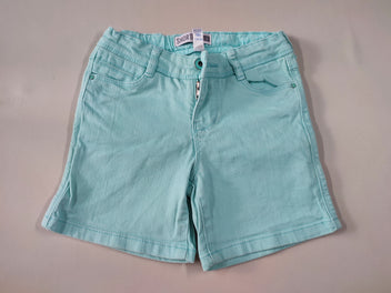 Short jeans turquoise