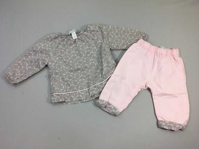 T-shirt m.l gris motifs insectes + Pantalon rose à revers, moins cher chez Petit Kiwi