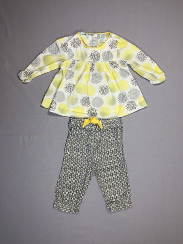 Blouse ronds jaunes et gris + pantalon assorti, moins cher chez Petit Kiwi